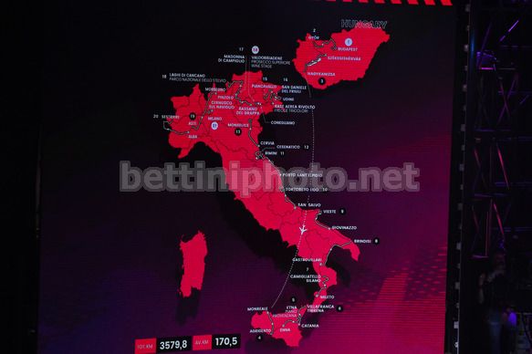 www.inbici.net
